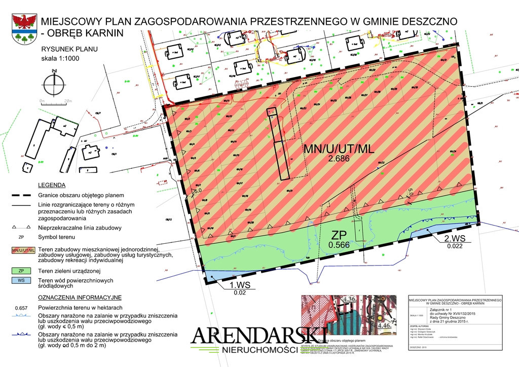 Działka Sprzedaż Karnin