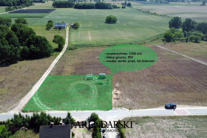 Działka Sprzedaż Ciecierzyce Spacerowa