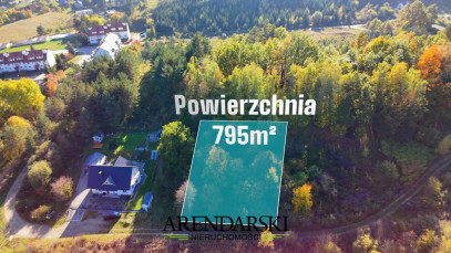 Działka Sprzedaż Łupowo