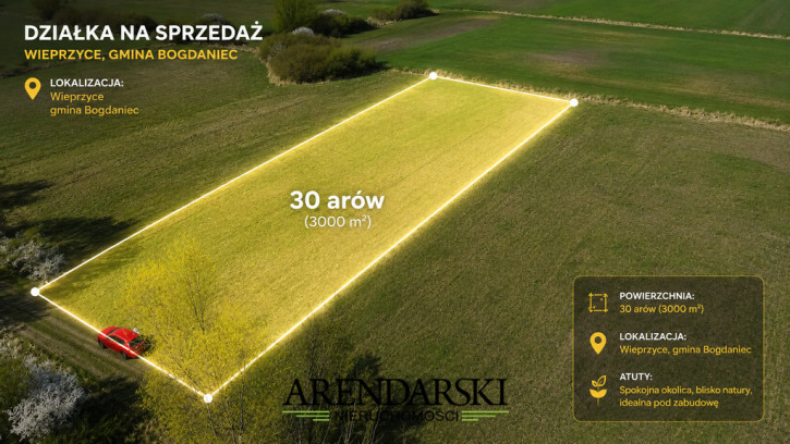 Działka Sprzedaż Wieprzyce 1